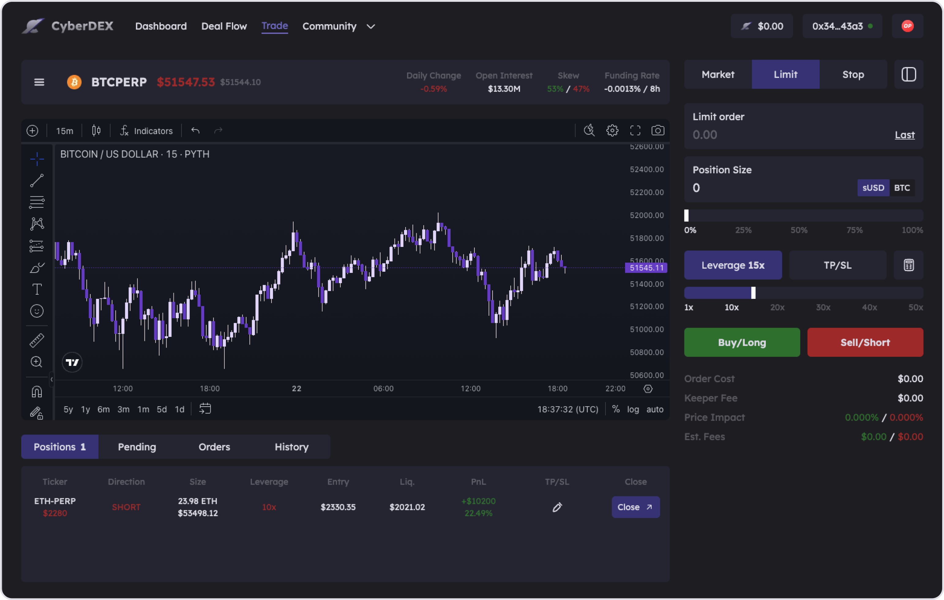 trading screen example